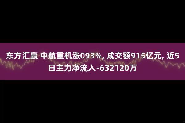 东方汇赢 中航重机涨093%, 成交额915亿元, 近5日主力净流入-632120万