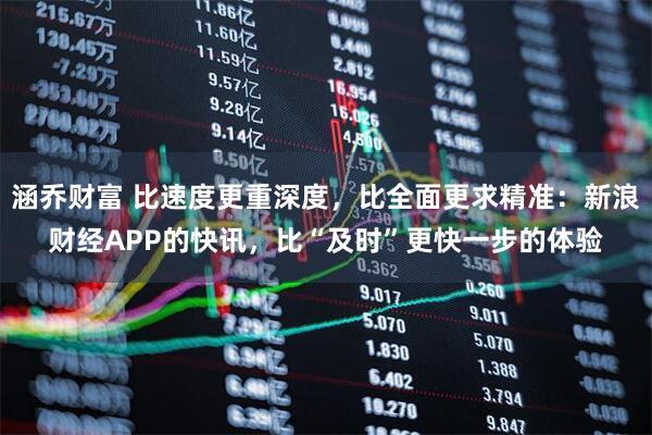 涵乔财富 比速度更重深度，比全面更求精准：新浪财经APP的快讯，比“及时”更快一步的体验